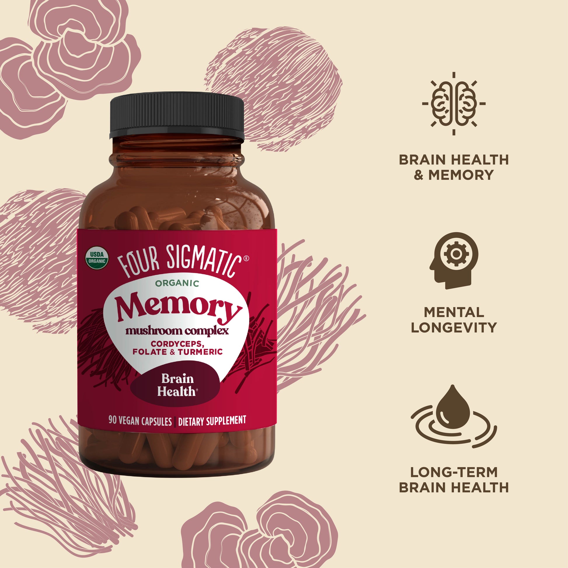 memory-capsules-c1 816897023622_Memory_Mushroom_Complex_Benefit_030724.jpg