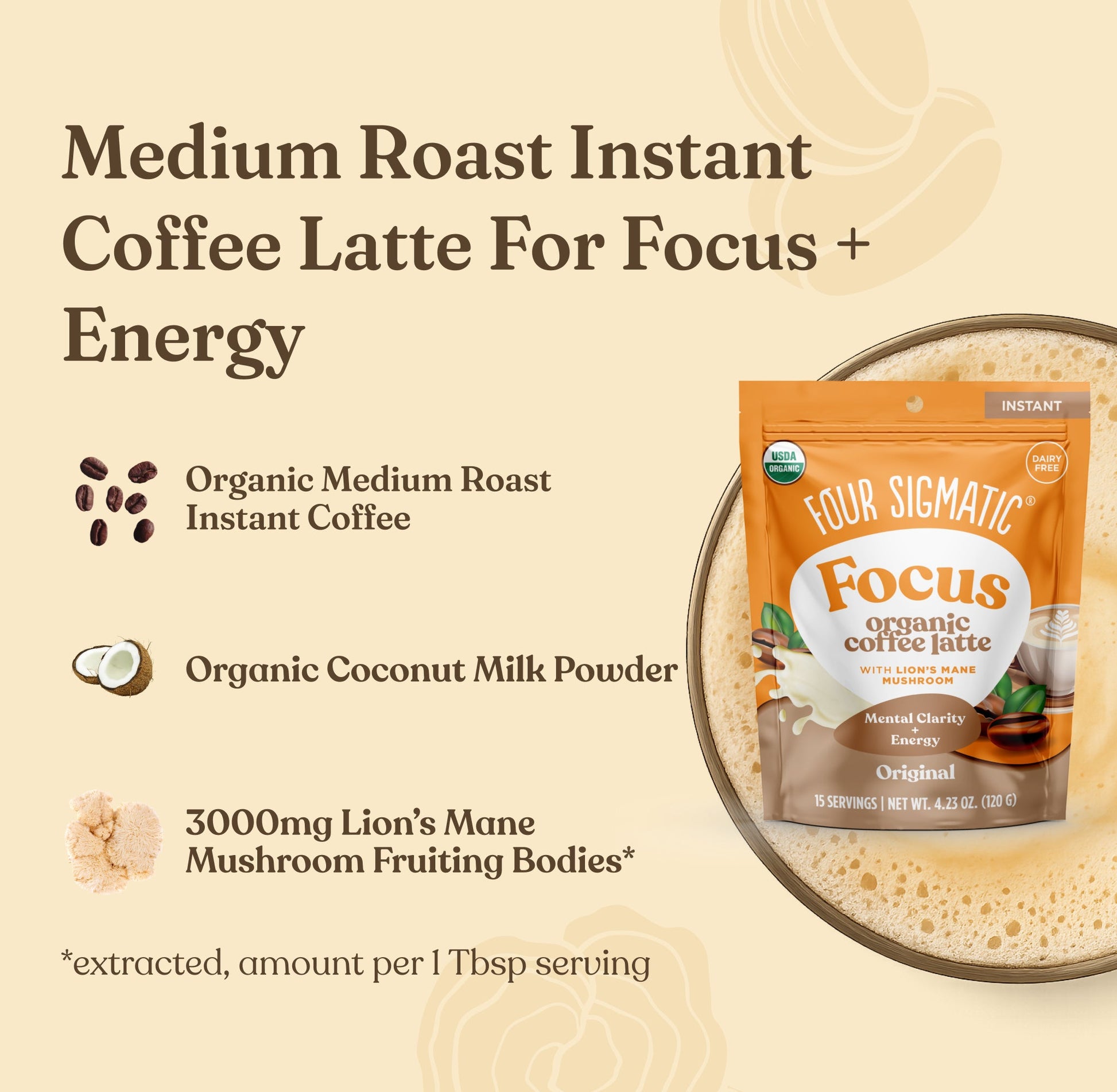 coffee-lovers-bundle-f5 Coffee_Latte_Ingredients.jpg