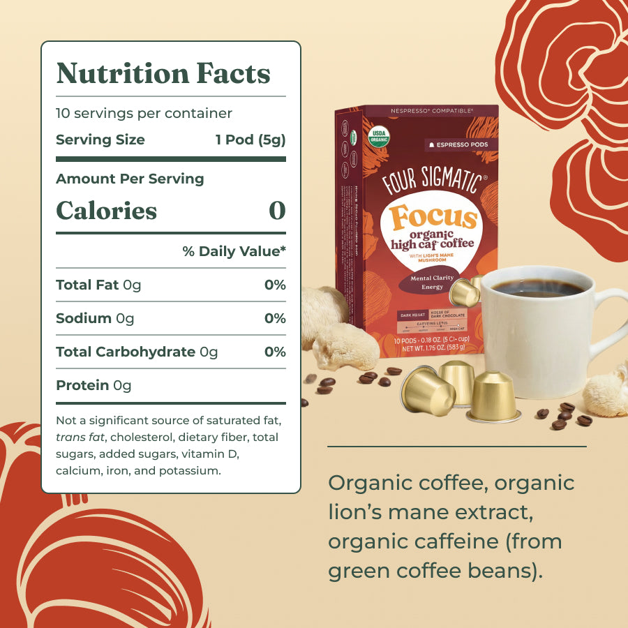 focus-dark-roast-high-caf-espresso-pods-10ct-w3 Focus-hi-caf-espresso-pod-ingredients.jpg
