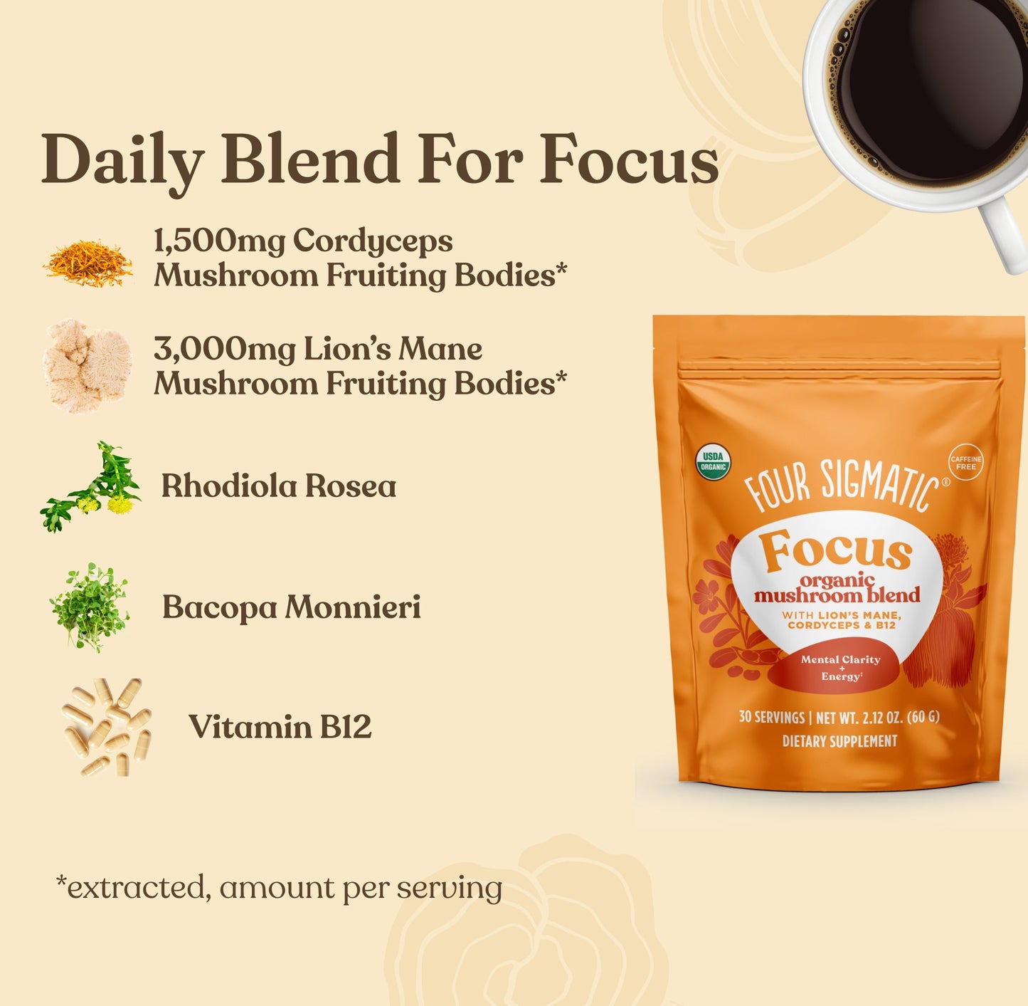 mushroom-month-welcome-kit-k0 Focus_Blend_MS_Ingredients.jpg