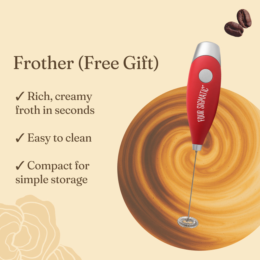 coffee-lovers-bundle-f5 Frother_Ingredients_b9175c71-39f7-4442-8975-e96578be16a0.jpg