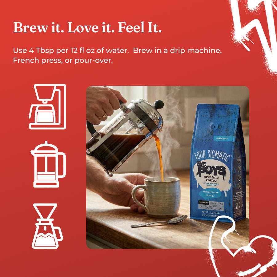 prime-original-the-boystm-creatine-coffee-x3 How_to_Use_-_THE_BOYS_Creatine_Coffee.jpg