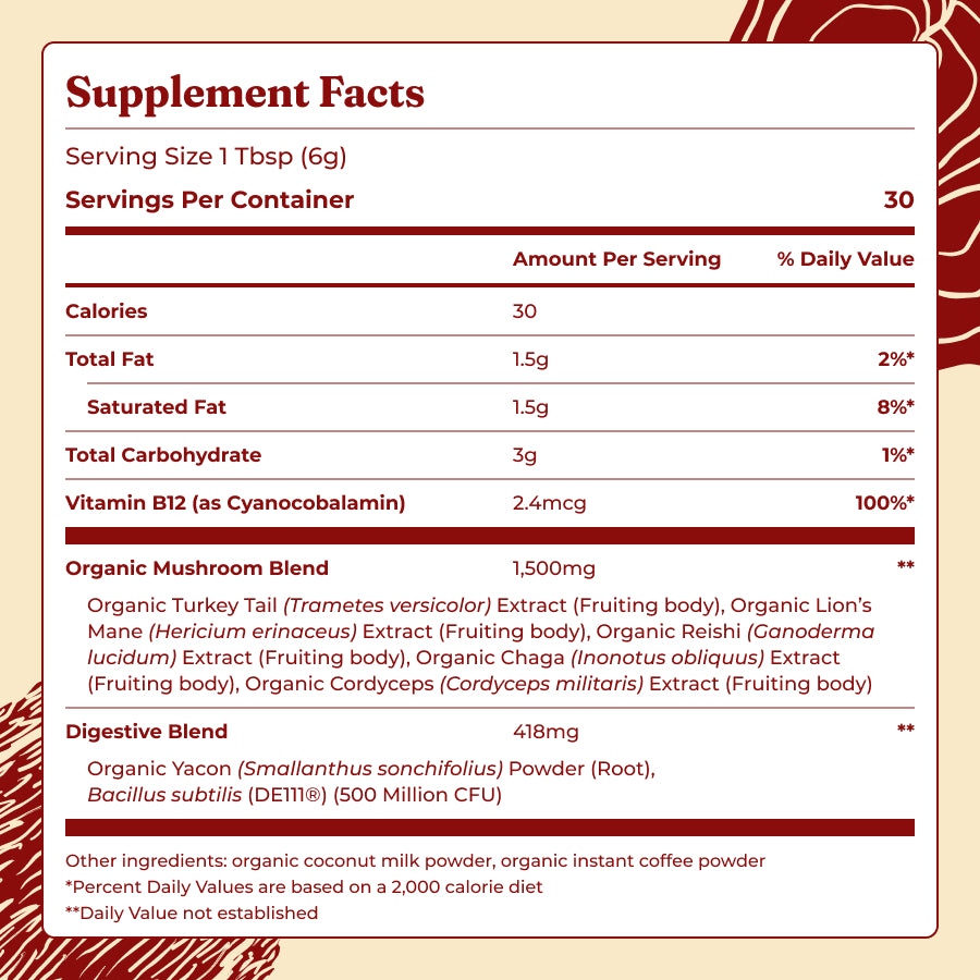 original-mushroom-coffeetm-i8 Ingredients_-_Original_Mushroom_Coffee.jpg