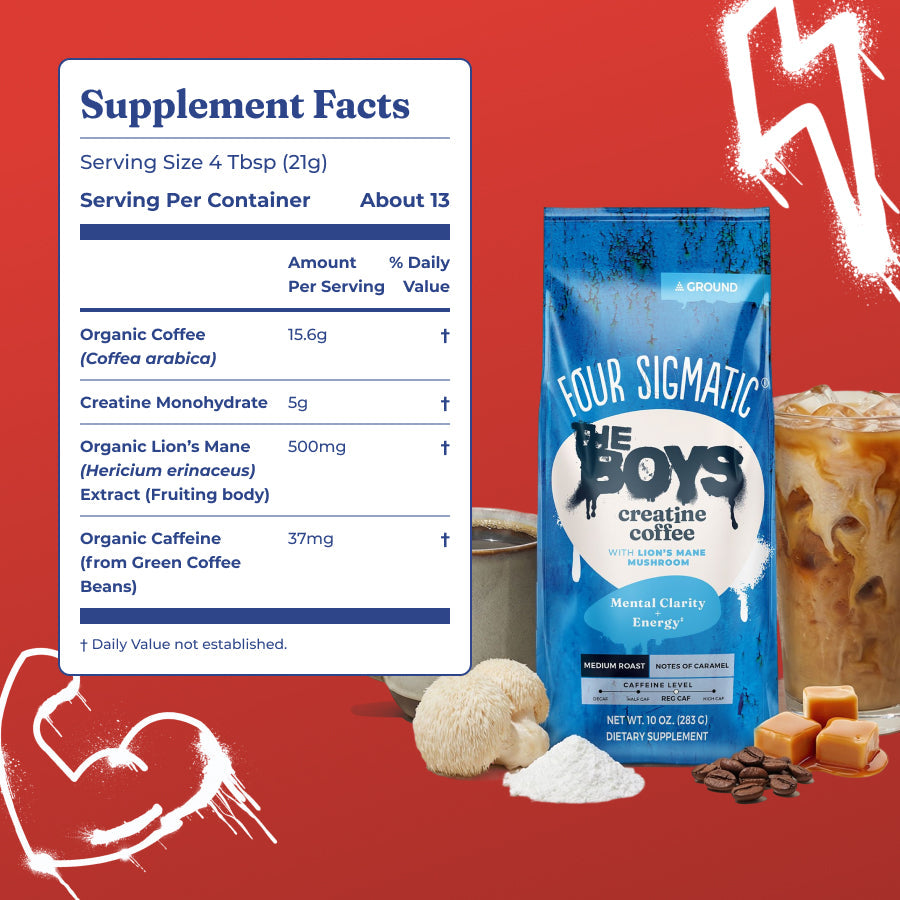 prime-original-the-boystm-creatine-coffee-x3 Ingredients_-_THE_BOYS_Creatine_Coffee.jpg