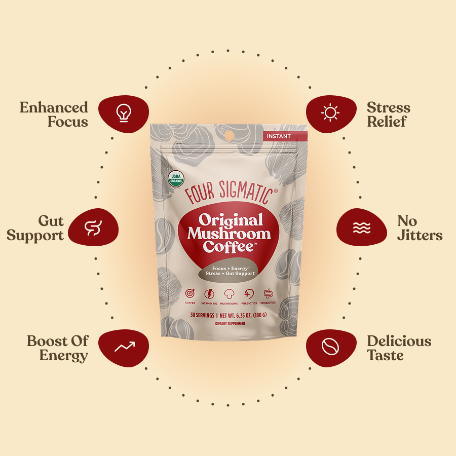 original-mushroom-coffeetm-30-cups-n7 Original_Mushroom_Coffee_-_Benefits.png