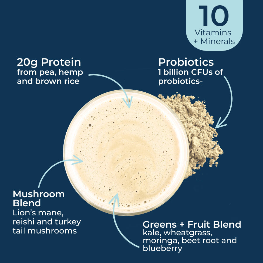 protein-bundle-z4 Protein-bundle-taste.jpg