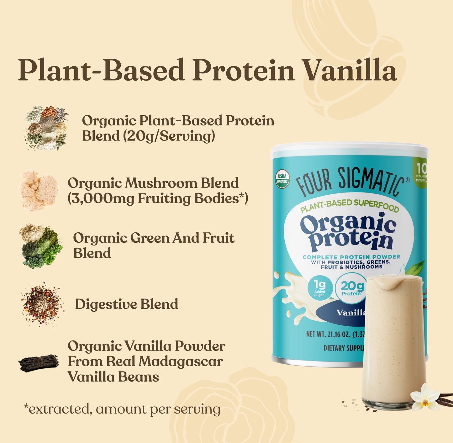 mushroom-month-welcome-kit-k0 Protein_Blend_MS_Ingredients.jpg