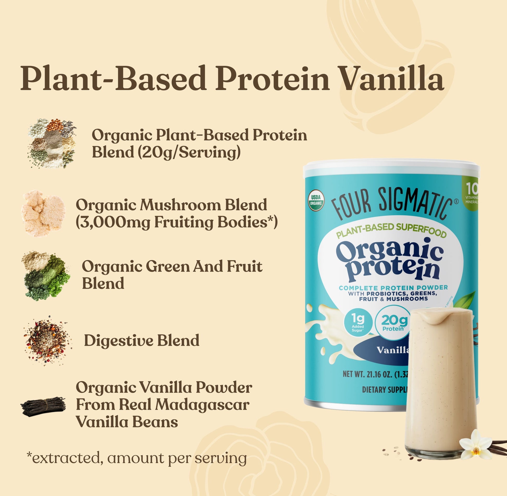 mushroom-month-welcome-kit-k0 Protein_Blend_MS_Ingredients.jpg