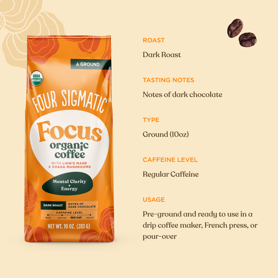 focus-ground-coffee-free-just-pay-shipping-x0 Tasting_Notes_Focus_Ground_10oz.png