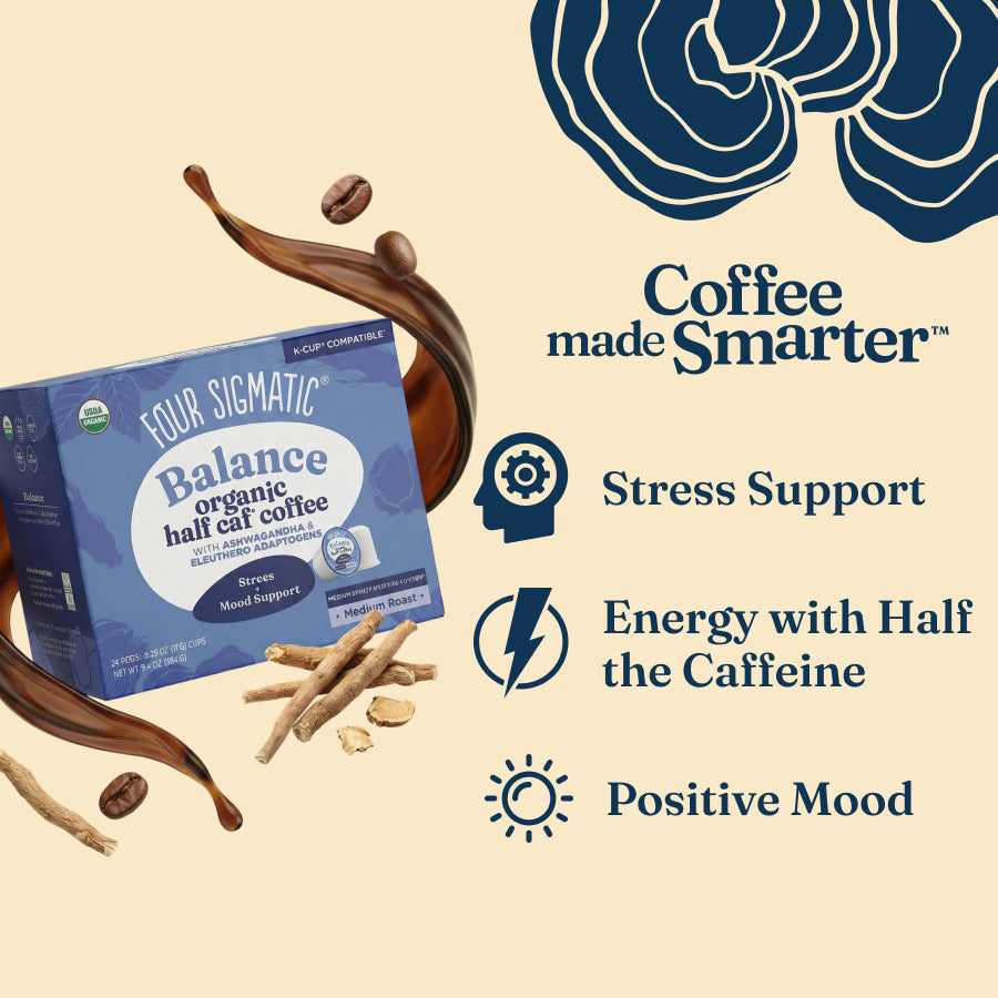 balance-coffee-pods-24ct-r4 balance-kcup-bene.jpg