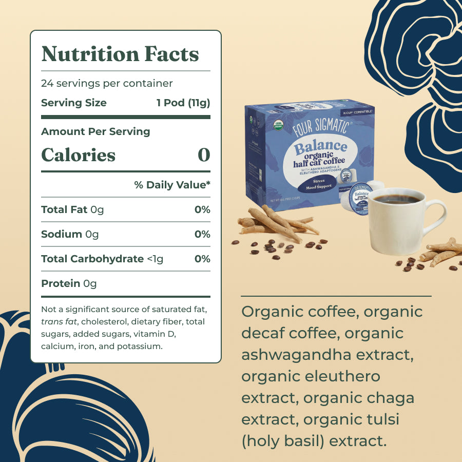 balance-coffee-pods-24ct-r4 balance-kcup-ing.jpg