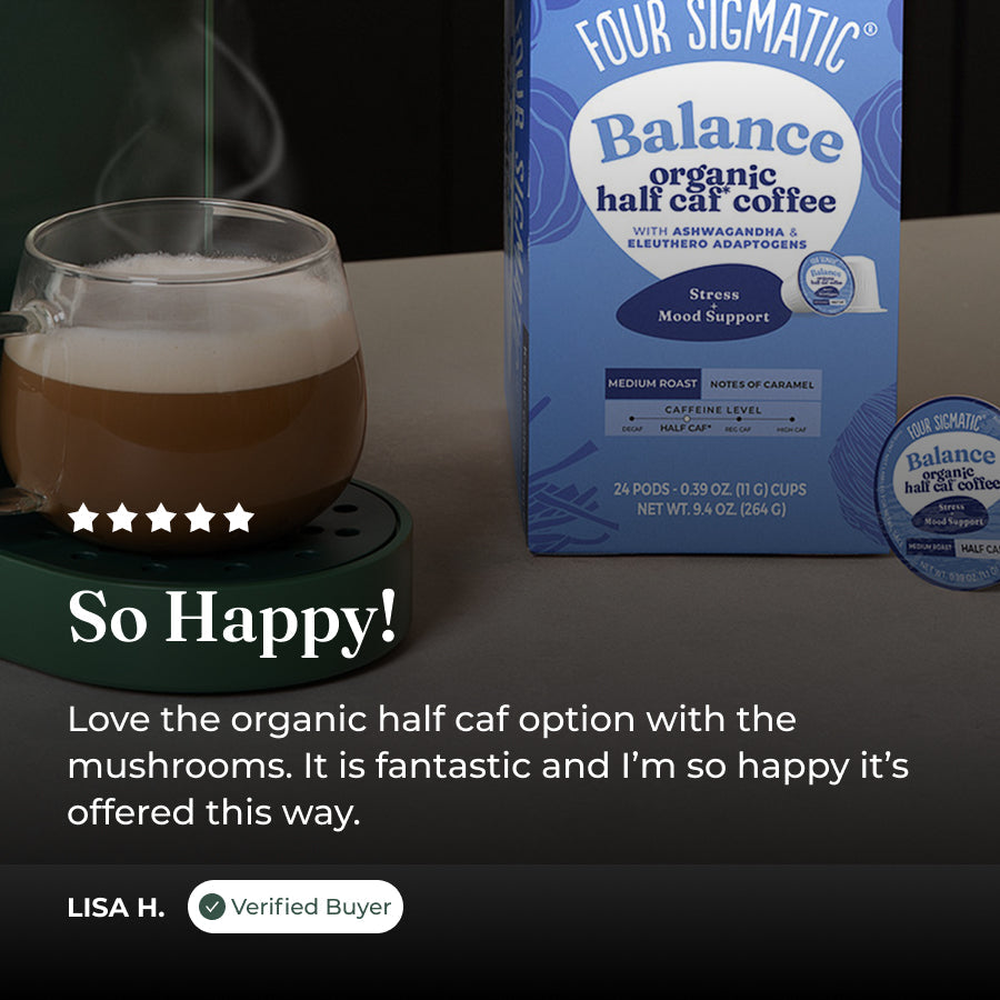 balance-coffee-pods-24ct-r4 balance-kcup-review.jpg