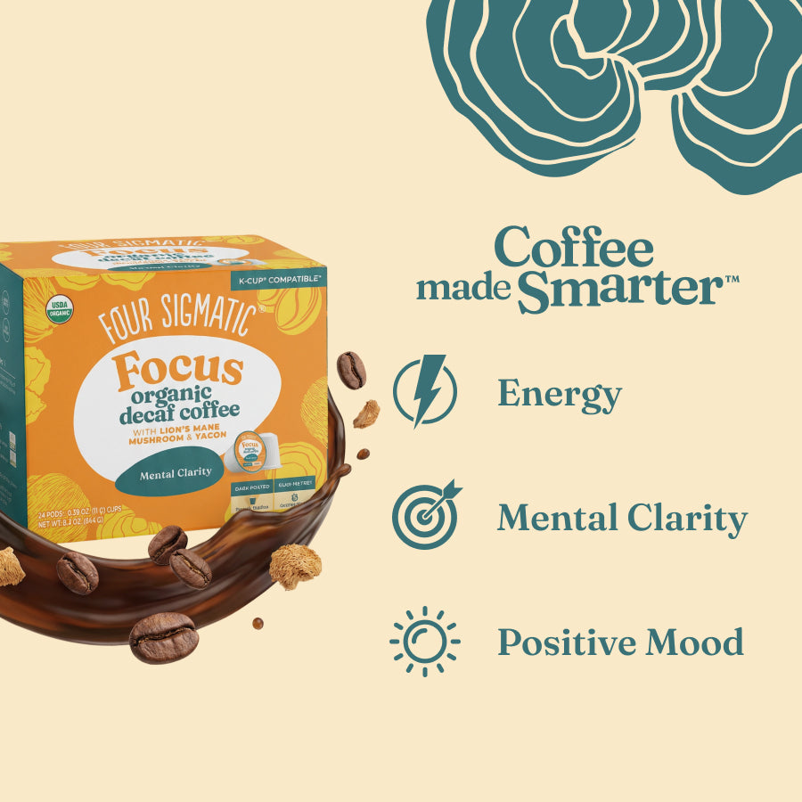 focus-decaf-coffee-pods-24ct-j8 focus-decaf-kcup-bene.jpg