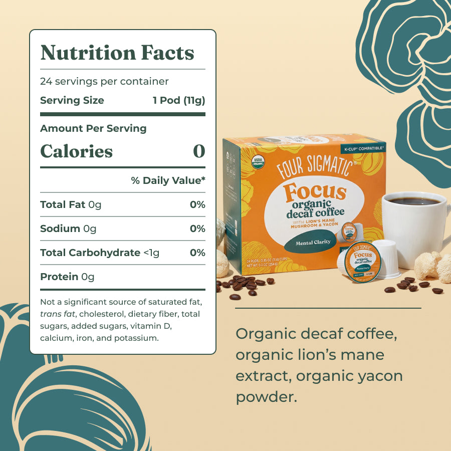focus-decaf-coffee-pods-24ct-j8 focus-decaf-kcup-ing.jpg