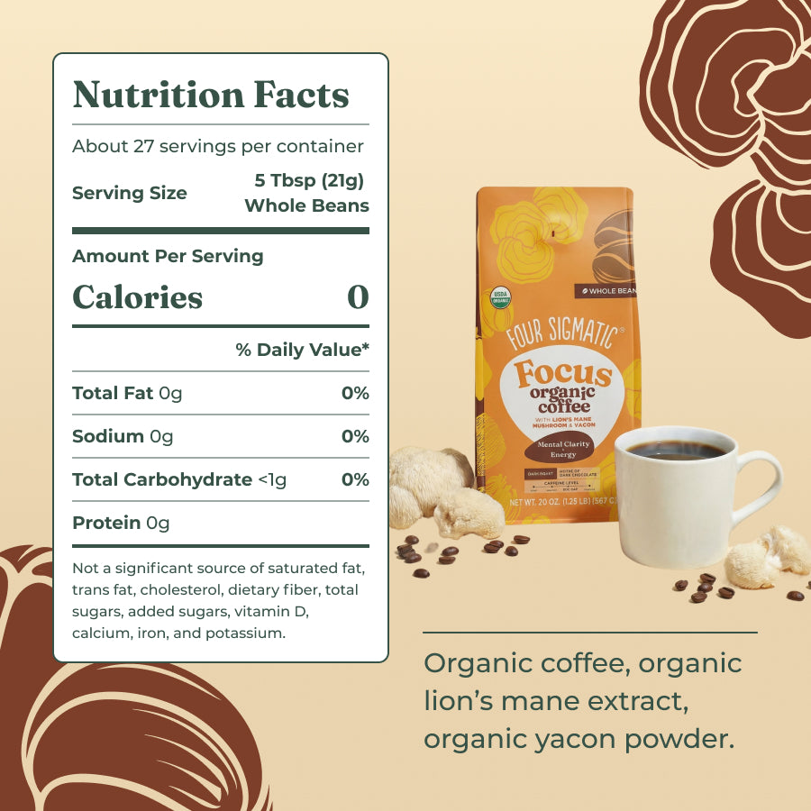 focus-whole-bean-coffee-dark-20oz-w4 focus-ground-20oz-whole-bean-ingredients.jpg
