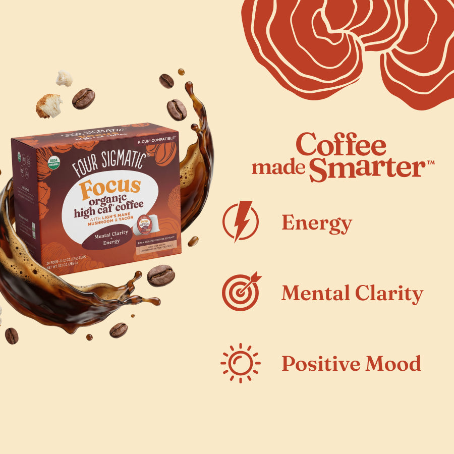 focus-high-caf-coffee-pods-24ct-p3 focus-kcups-bene.jpg
