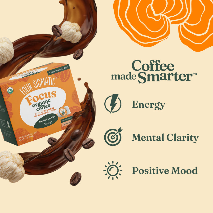 focus-coffee-pods-24ct-p3 focus-kcups-bene_5cab2edf-f79e-4d03-84e1-6a132b3bc8d0.jpg