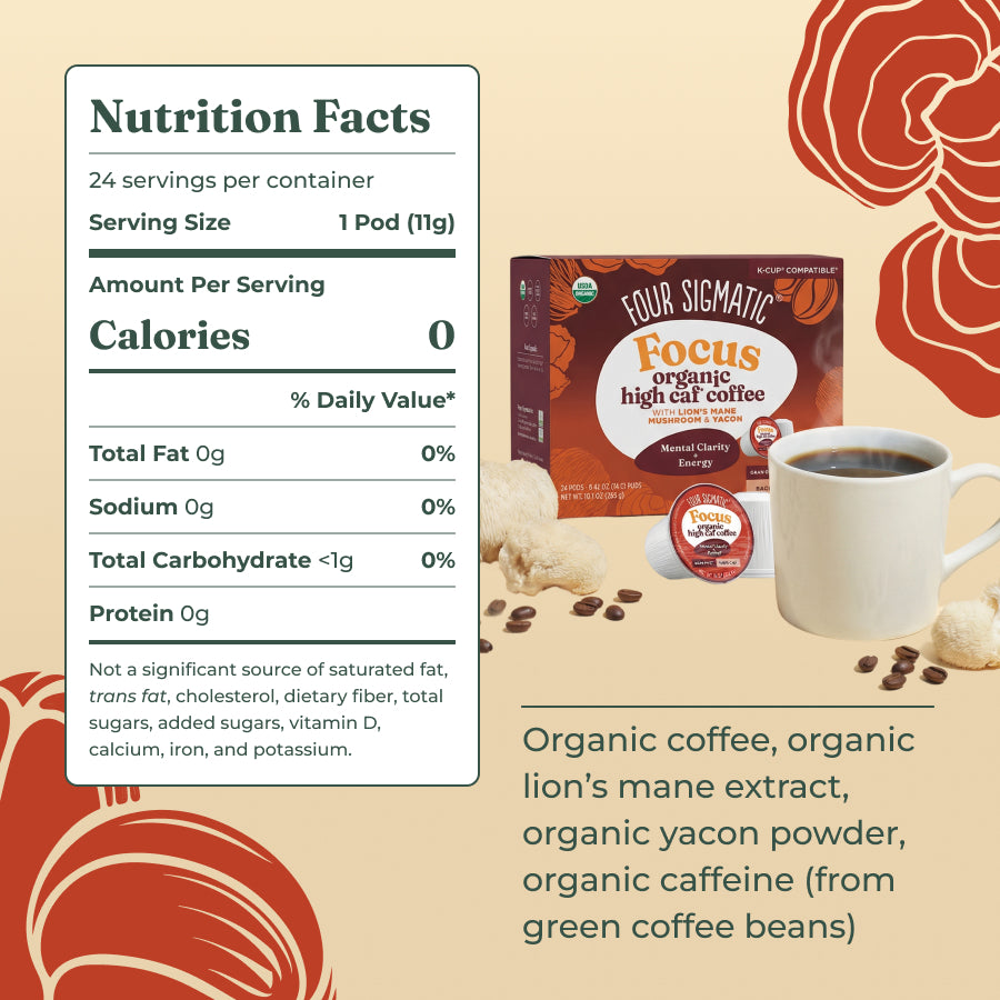 focus-high-caf-coffee-pods-24ct-p3 focus-kcups-ing.jpg