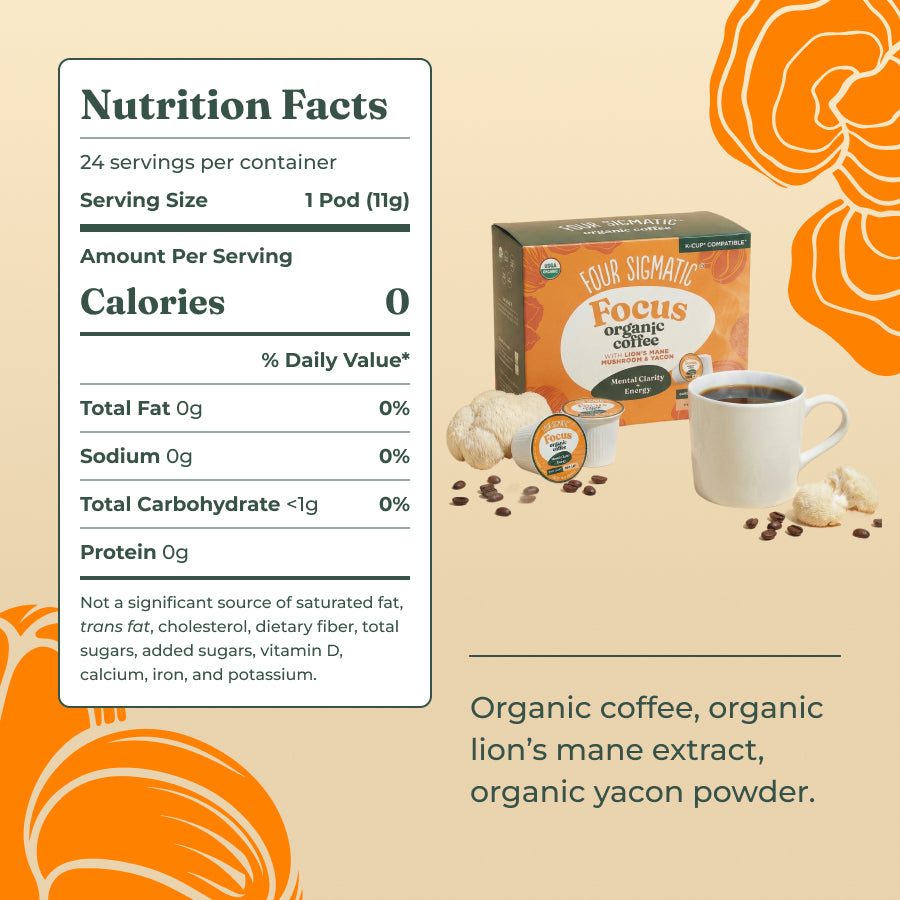 focus-coffee-pods-24ct-p3 focus-kcups-ing_f0f6f703-08ed-4ab3-89f4-96410d0b0e81.jpg