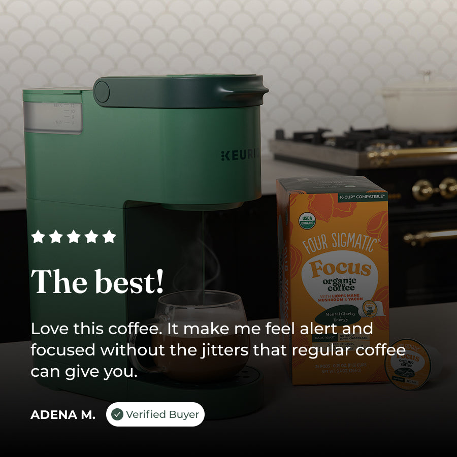 focus-coffee-pods-24ct-p3 focus-kcups-review.jpg