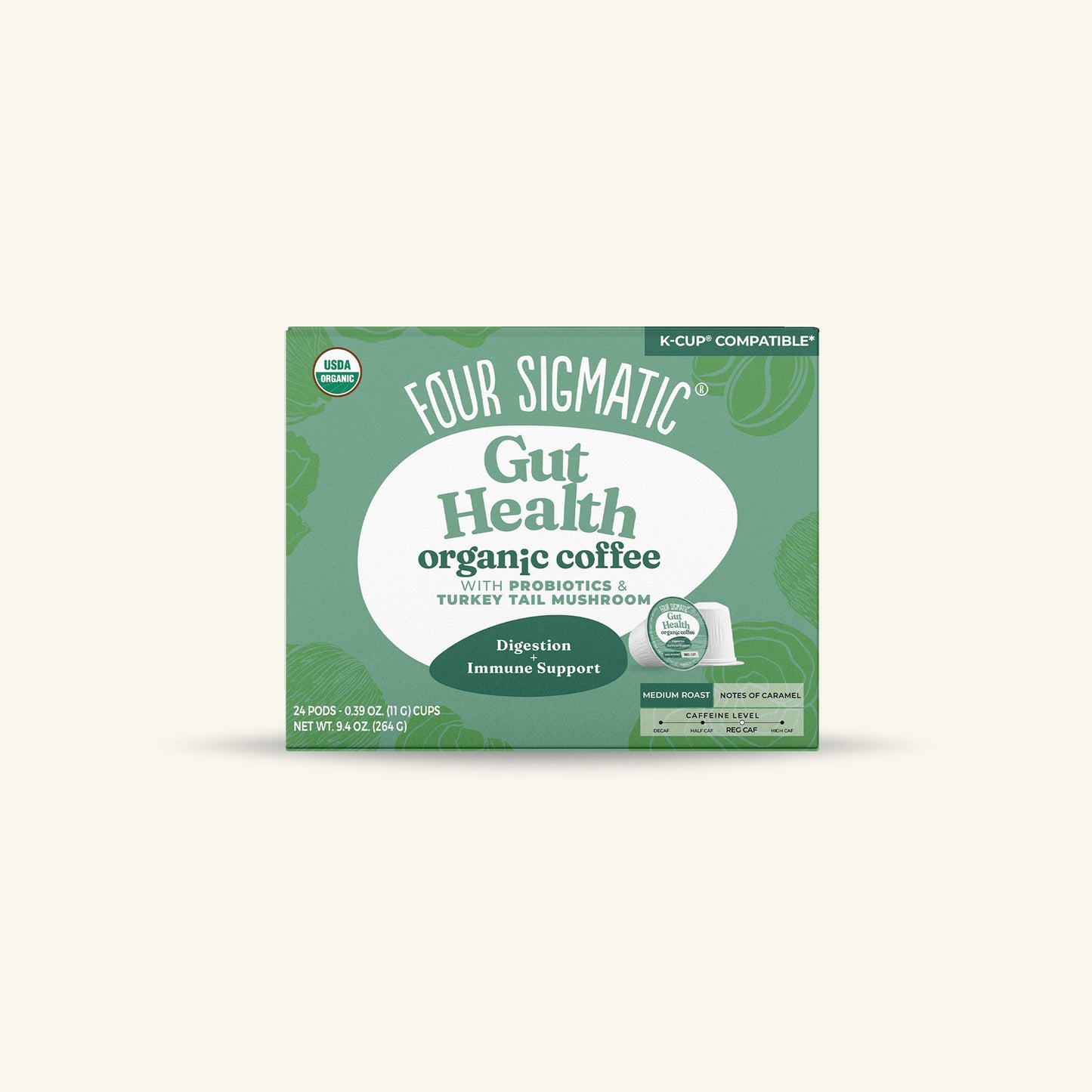 gut-health-coffee-pods-24ct-j2 gut-health-kcups-1.jpg