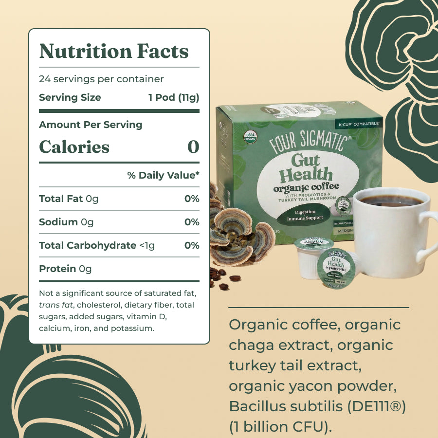 gut-health-coffee-pods-24ct-j2 gut-health-kcups-ing.jpg
