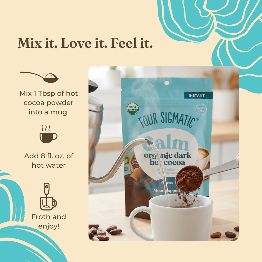 calm-dark-hot-cocoa-w3 how-to-use-hot-cocoa-dark.jpg