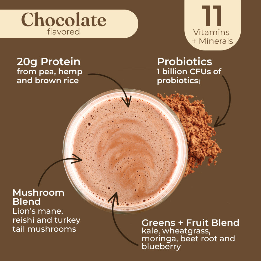 plant-based-protein-chocolate-j6 protein-chocolate-taste.jpg