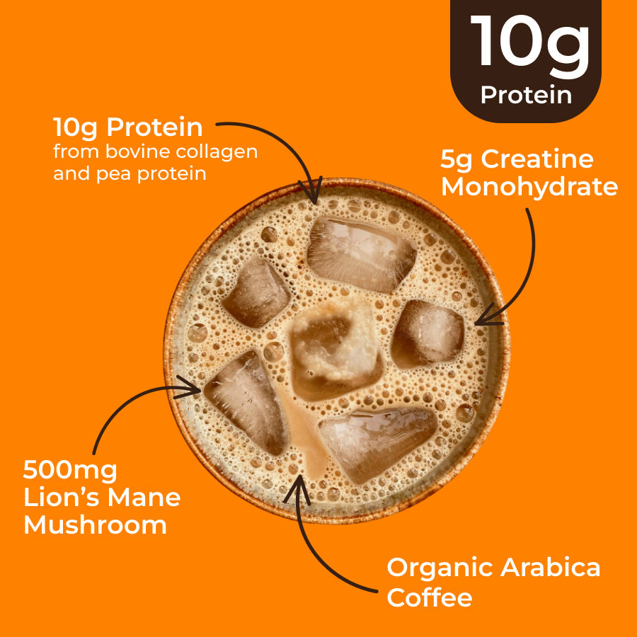 protein-coffee-d0 protein-coffee-ing.jpg