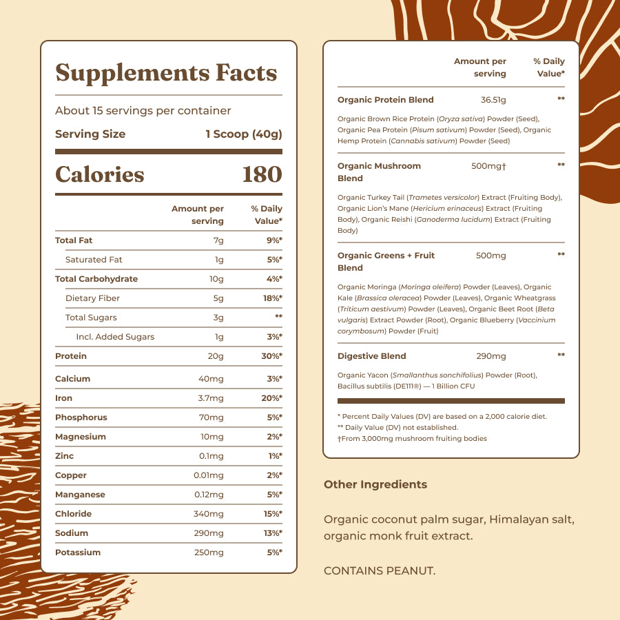 plant-based-protein-peanut-butter-g4 protein-peanut-ing.jpg