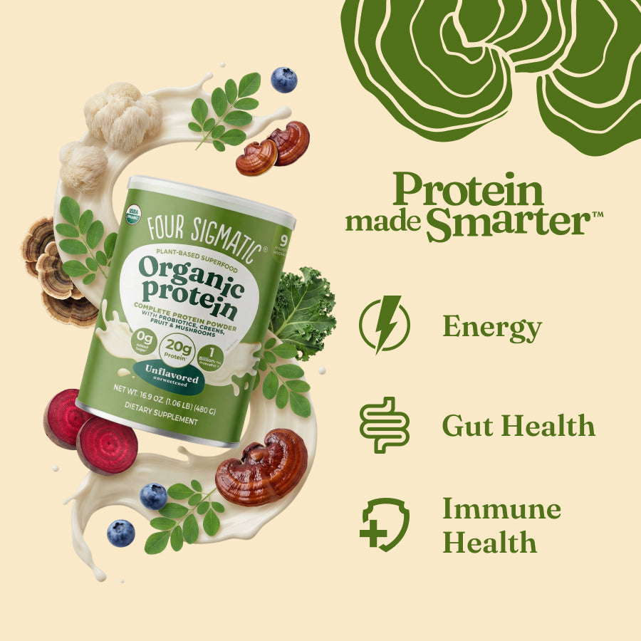 plant-based-protein-unflavored-w2 protein-unflavored-benefits.jpg